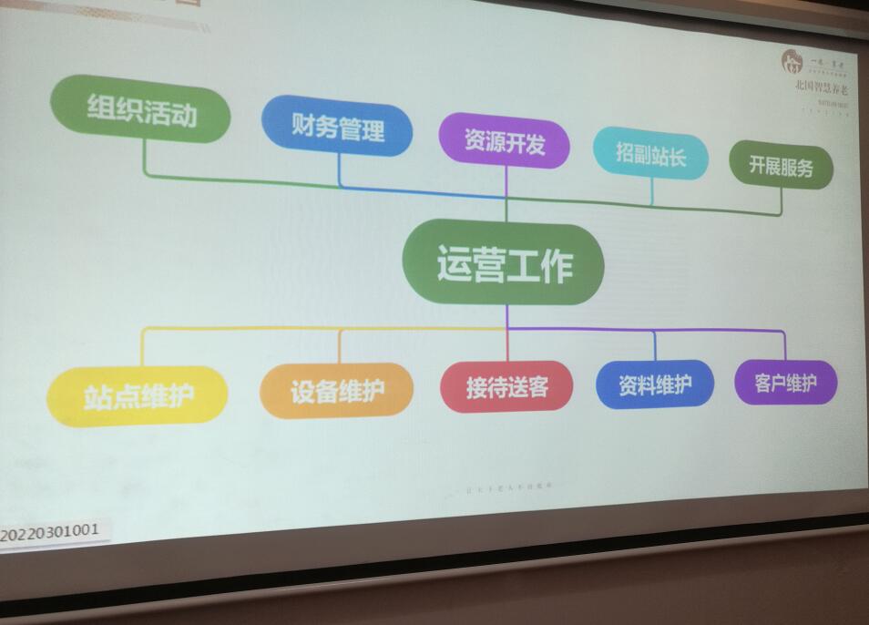 1648014502155354.jpg